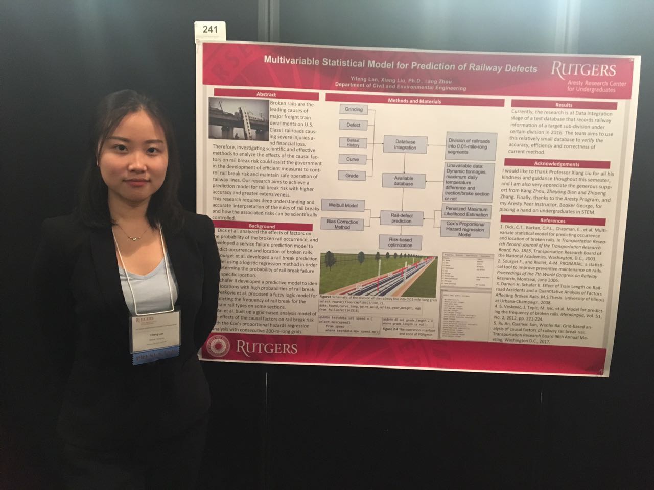 Yifeng Lan Aresty Symposium Poster
