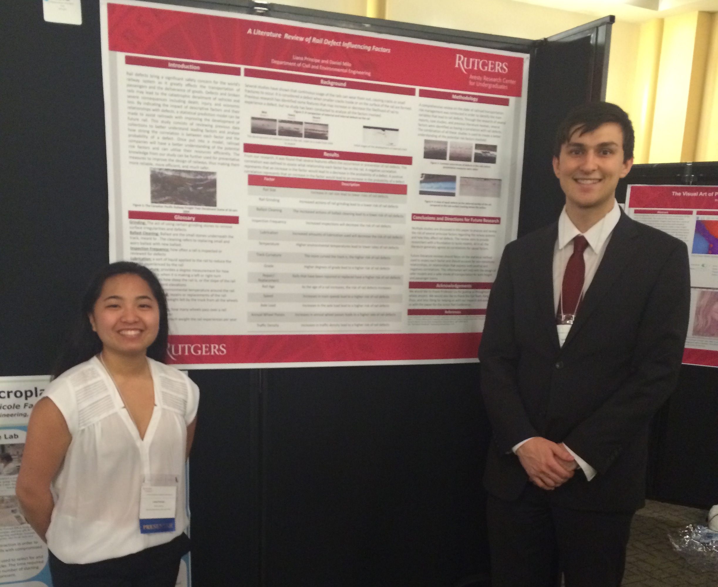 Aresty Undergraduate Research Symposium Presentation