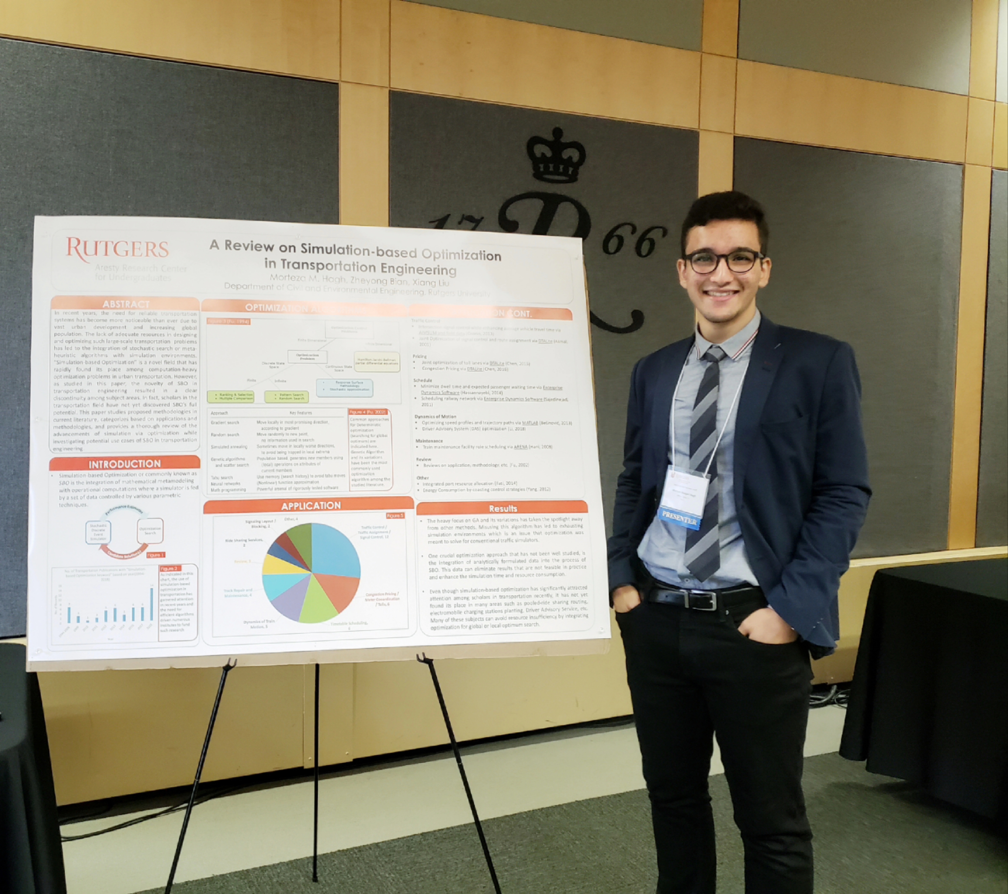 Morteza Mesgari Hagh Summer Research Presentation